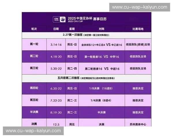 足协杯赛事分析：战术解读、关键对决与夺冠密码